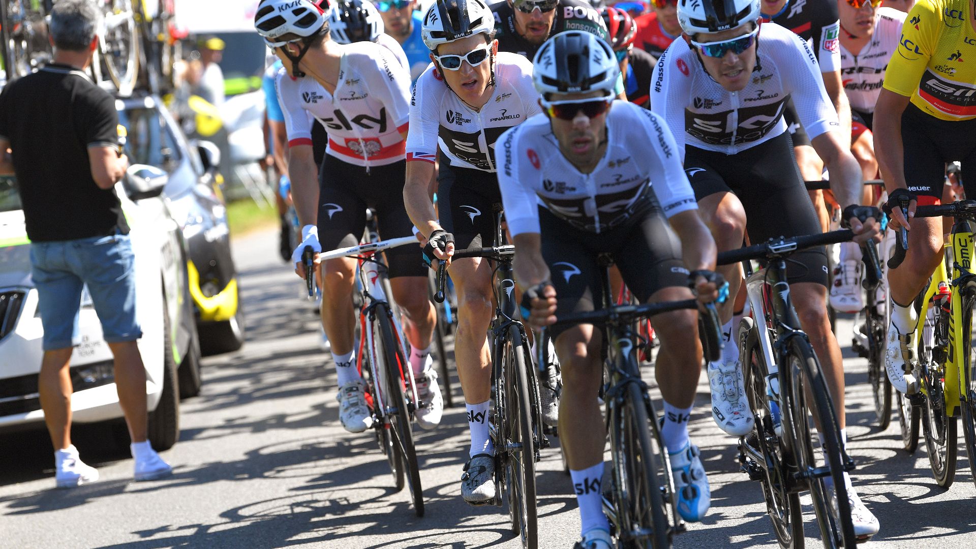 british eurosport live stream